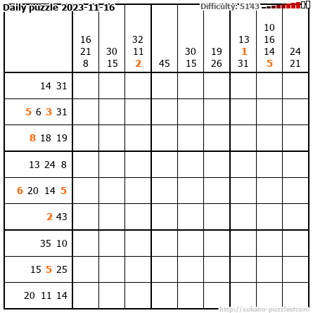 Daily puzzle 2023-11-16