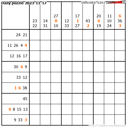 Daily puzzle 2023-11-17