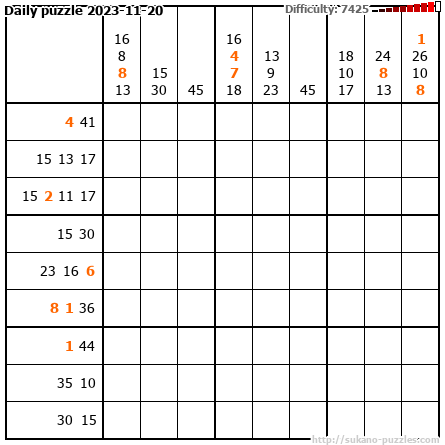 Daily puzzle 2023-11-20