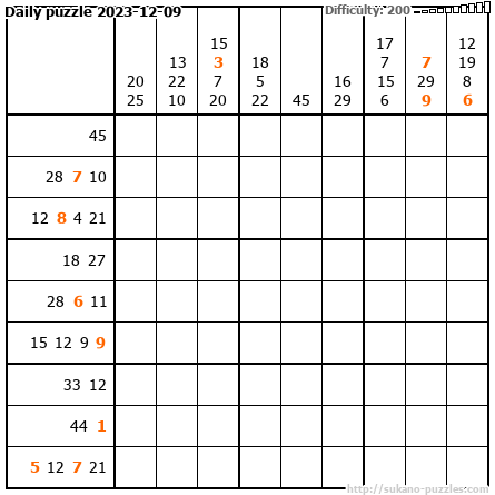 Daily puzzle 2023-12-09