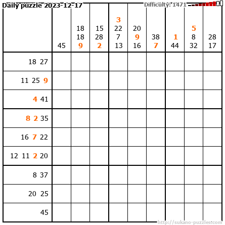 Daily puzzle 2023-12-17