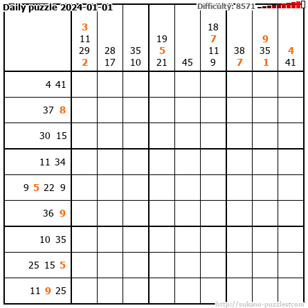 Daily puzzle 2024-01-01