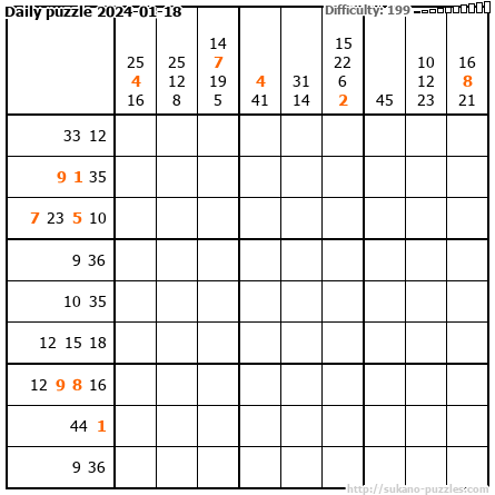 Daily puzzle 2024-01-18