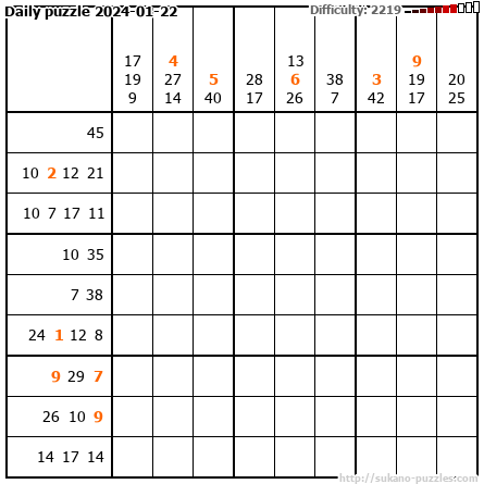 Daily puzzle 2024-01-22