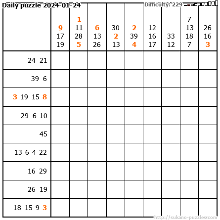 Daily puzzle 2024-01-24