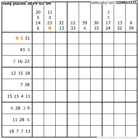 Daily puzzle 2024-02-09