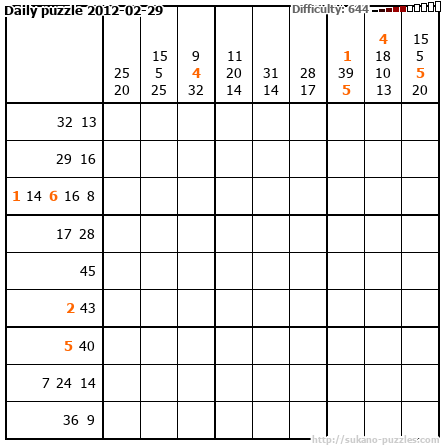 Daily puzzle 2012-02-29