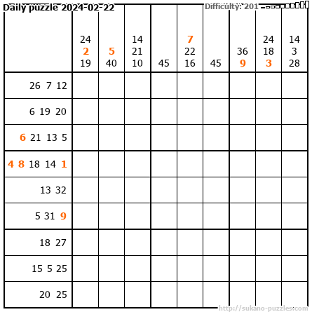 Daily puzzle 2024-02-22