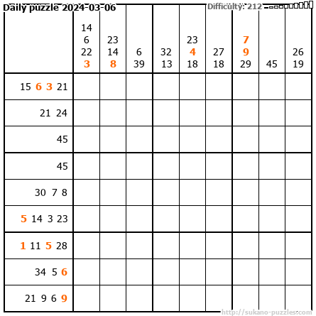Daily puzzle 2024-03-06