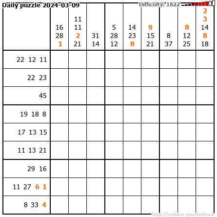 Daily puzzle 2024-03-09
