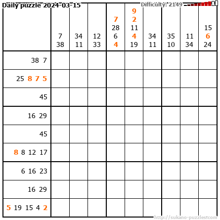 Daily puzzle 2024-03-15