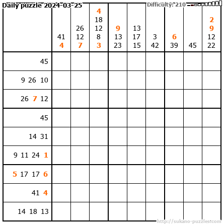 Daily puzzle 2024-03-25
