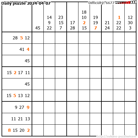 Daily puzzle 2024-04-07