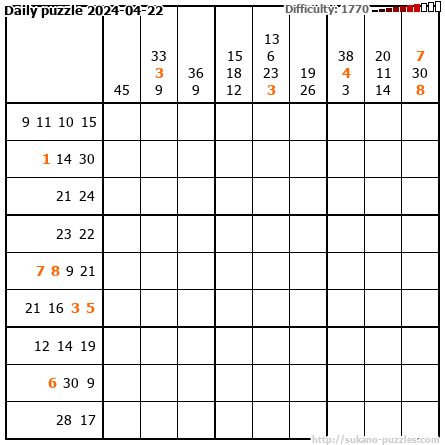 Daily puzzle 2024-04-22