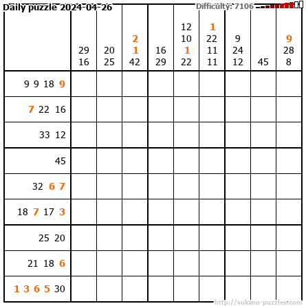 Daily puzzle 2024-04-26
