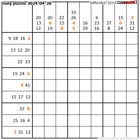 Daily puzzle 2024-04-28
