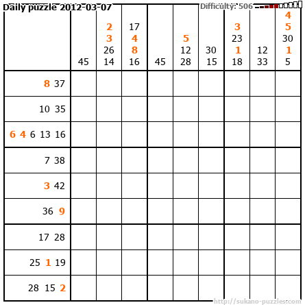 Daily puzzle 2012-03-07