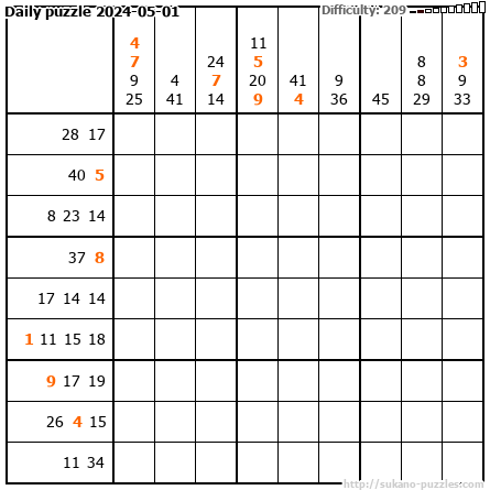 Daily puzzle 2024-05-01