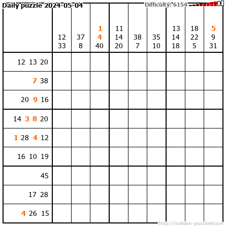 Daily puzzle 2024-05-04