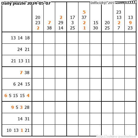 Daily puzzle 2024-05-07