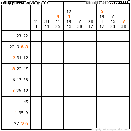 Daily puzzle 2024-05-12