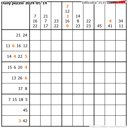 Daily puzzle 2024-05-14