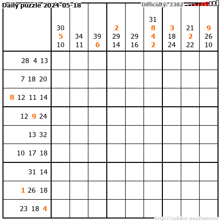 Daily puzzle 2024-05-18