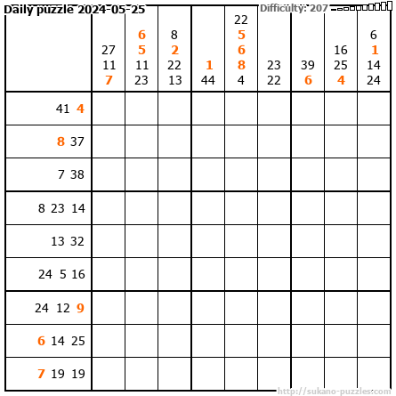 Daily puzzle 2024-05-25