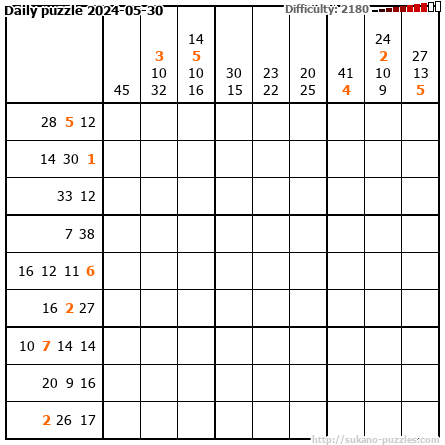 Daily puzzle 2024-05-30