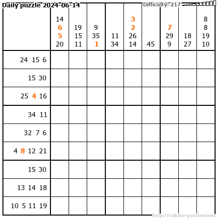 Daily puzzle 2024-06-14