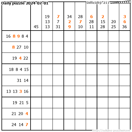 Daily puzzle 2024-07-01