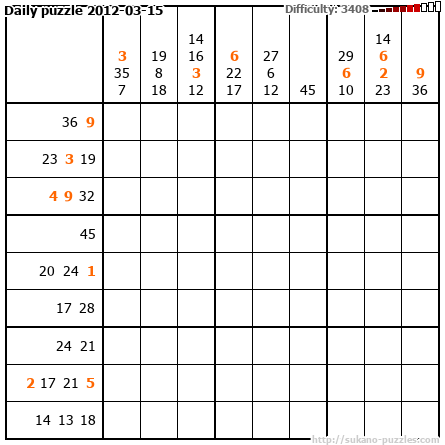 Daily puzzle 2012-03-15