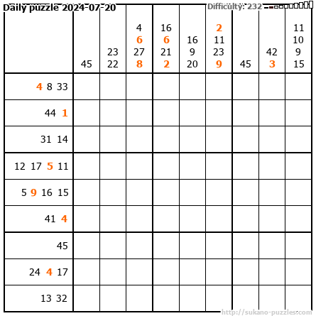 Daily puzzle 2024-07-20