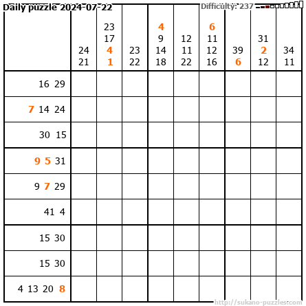 Daily puzzle 2024-07-22