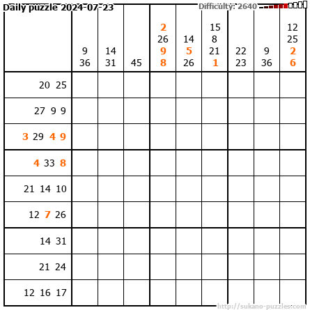 Daily puzzle 2024-07-23