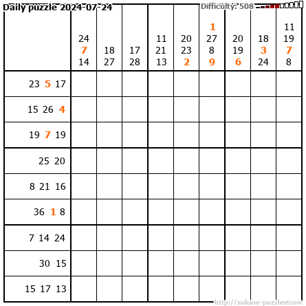Daily puzzle 2024-07-24