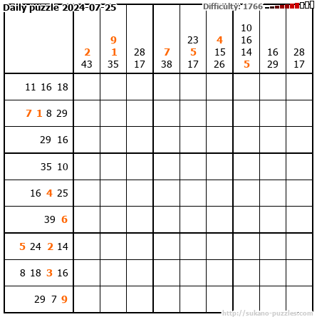 Daily puzzle 2024-07-25