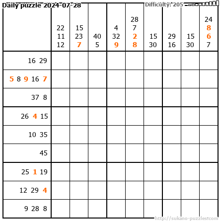 Daily puzzle 2024-07-28