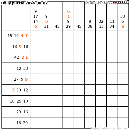 Daily puzzle 2024-08-02