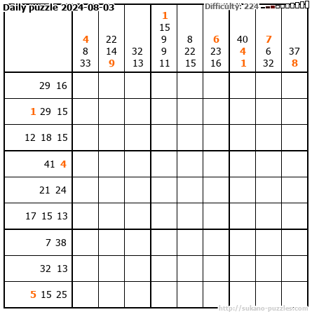 Daily puzzle 2024-08-03