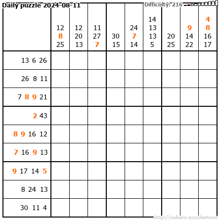 Daily puzzle 2024-08-11