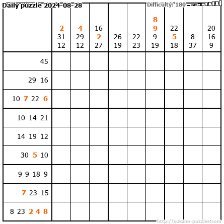 Daily puzzle 2024-08-28