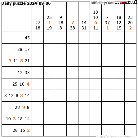Daily puzzle 2024-09-06
