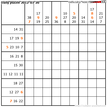 Daily puzzle 2012-03-20