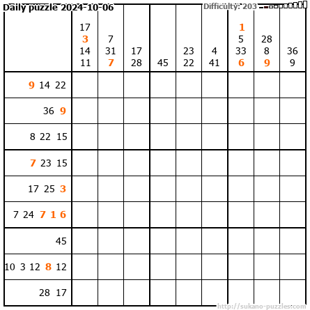 Daily puzzle 2024-10-06