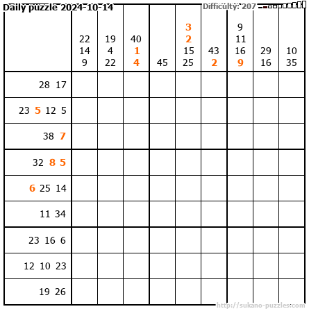 Daily puzzle 2024-10-14