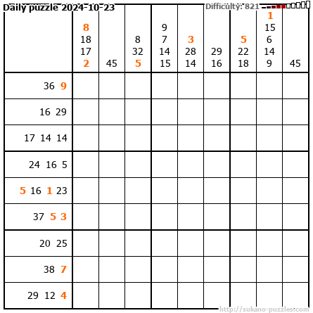 Daily puzzle 2024-10-23