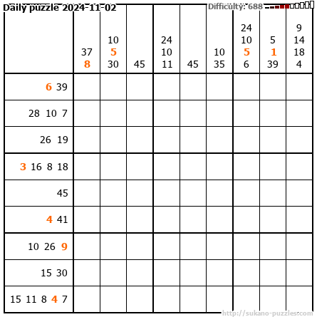 Daily puzzle 2024-11-02