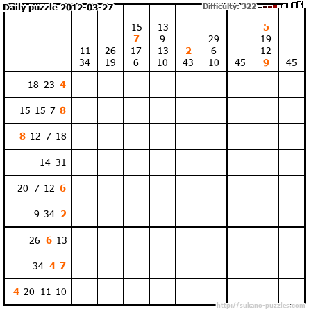 Daily puzzle 2012-03-27