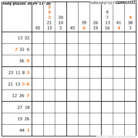 Daily puzzle 2024-11-20